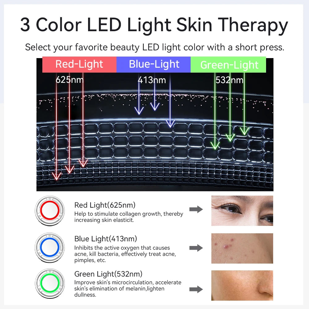Microcurrent massager contact heads