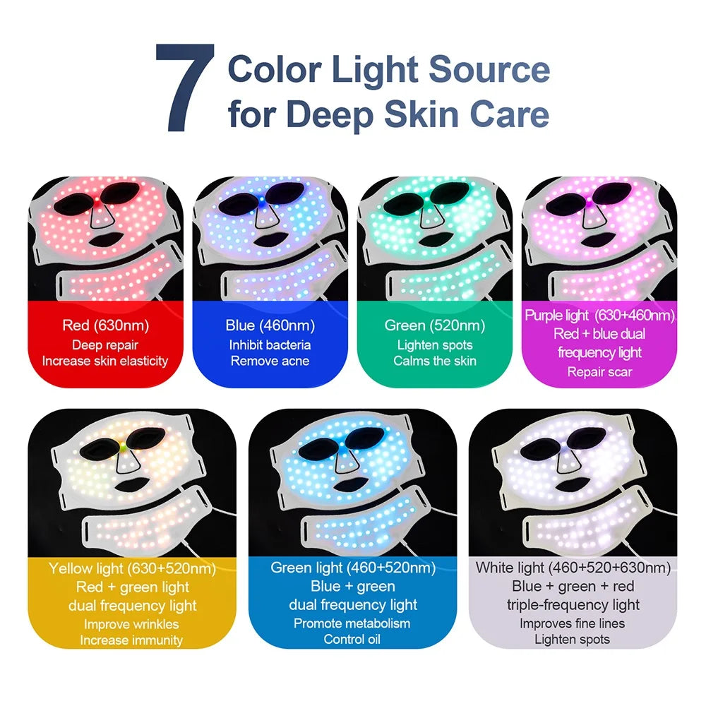 LED face mask worn