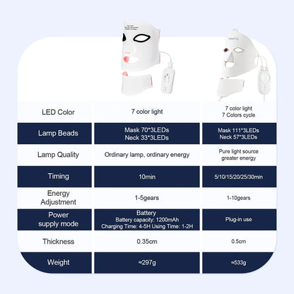 LED face mask flexible silicone